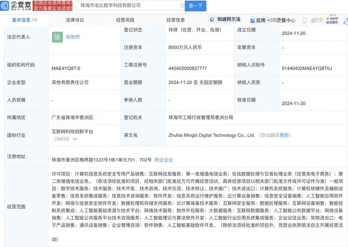 张勃然 以8000万注册资本撬动人工智能应用软件开发的未来